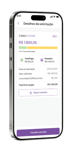 Tela de detalhes da solicitação de crédito no app CredBoa.